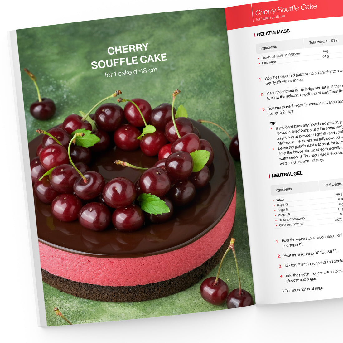 Cherry Desserts Cookbook