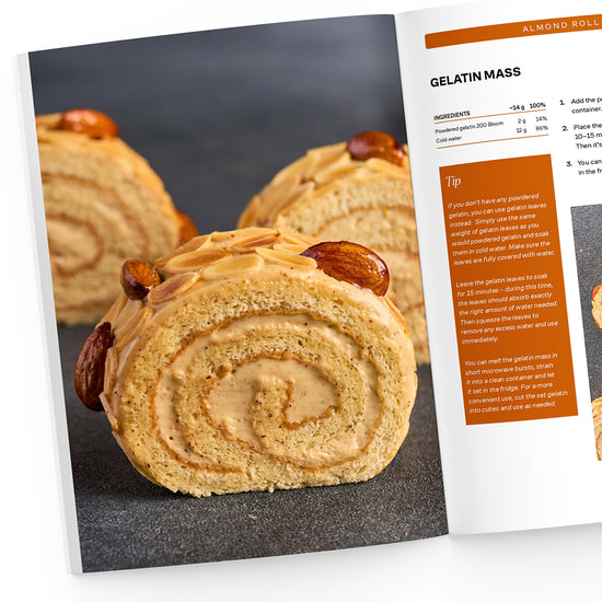 recipe for swiss cake roll

