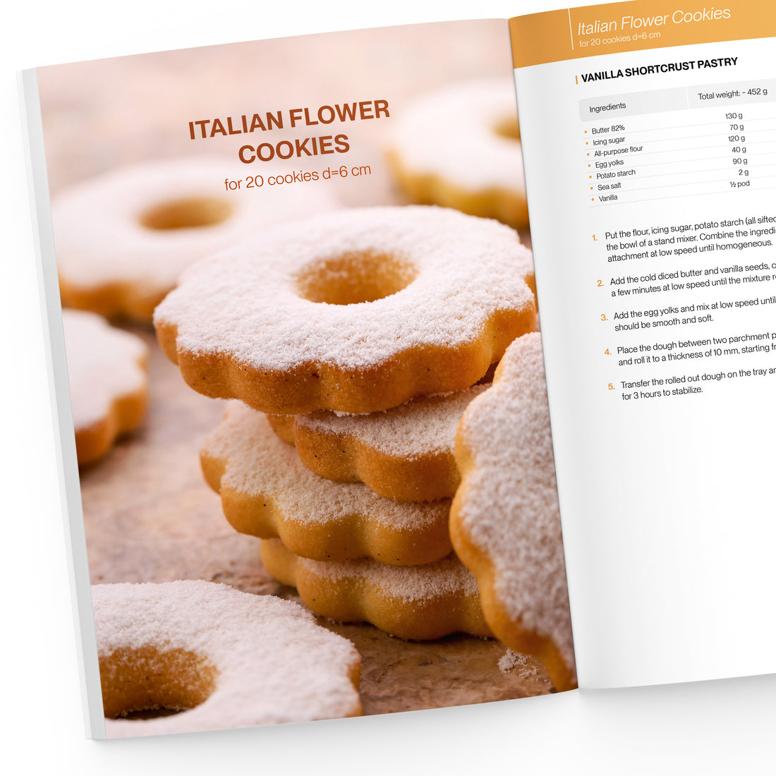 The Best Cookie Recipes Cookbook