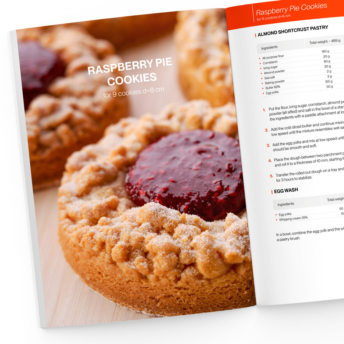 The Best Cookie Recipes Cookbook