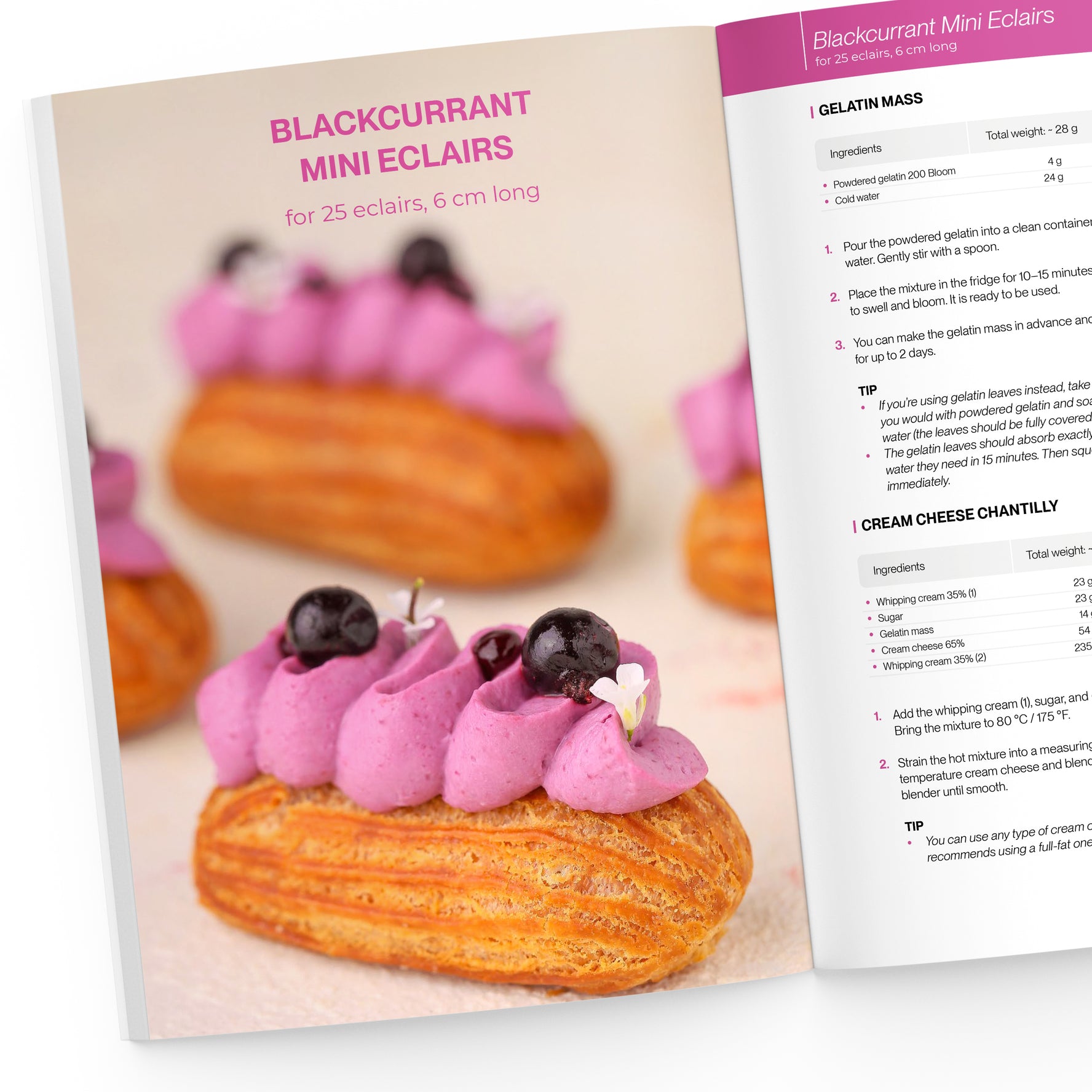 The Mini Eclairs Collection: 7 Recipes for a Special Celebration